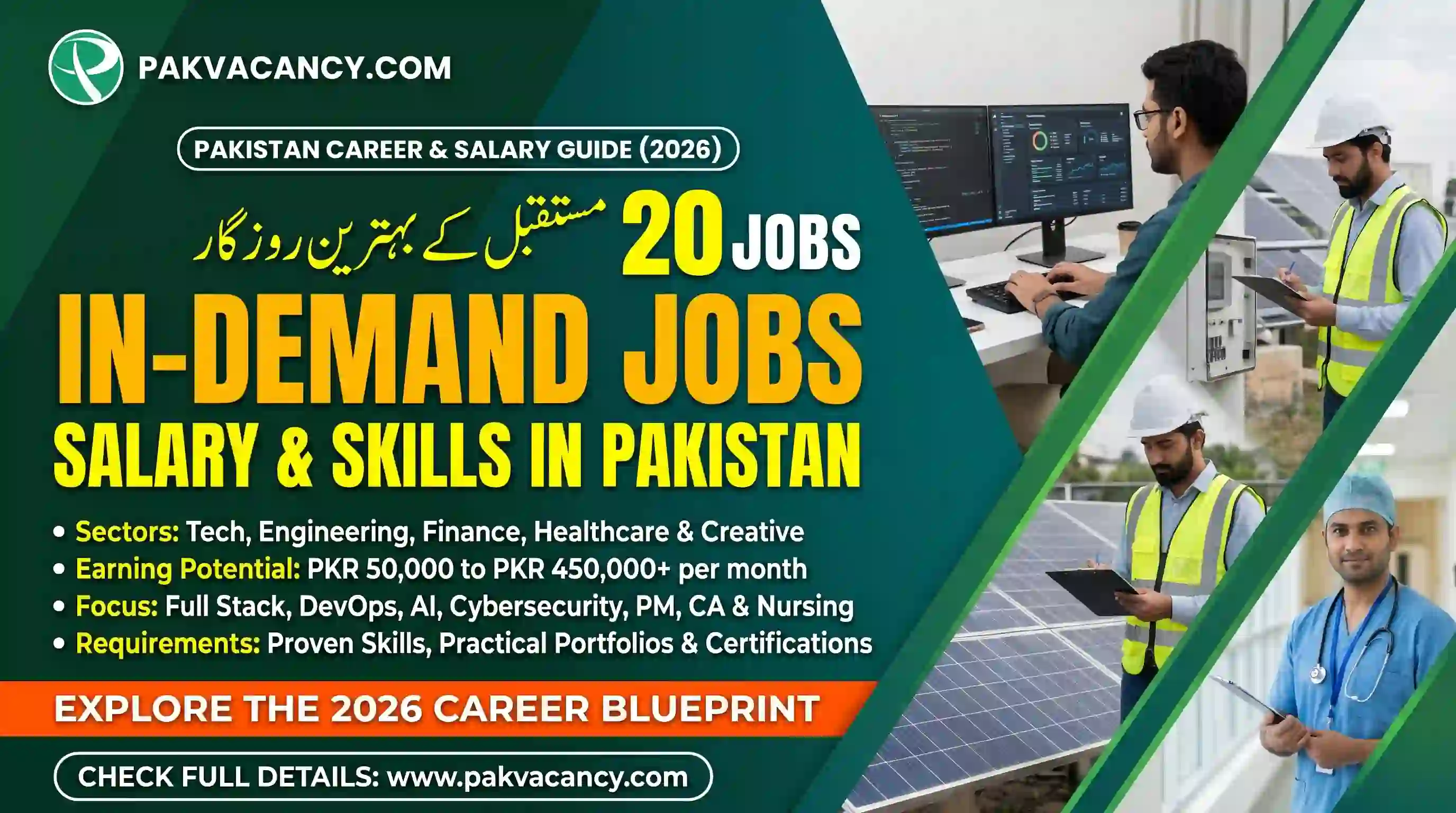 20 In Demand Jobs in Pakistan in 2026 Salary and Skills