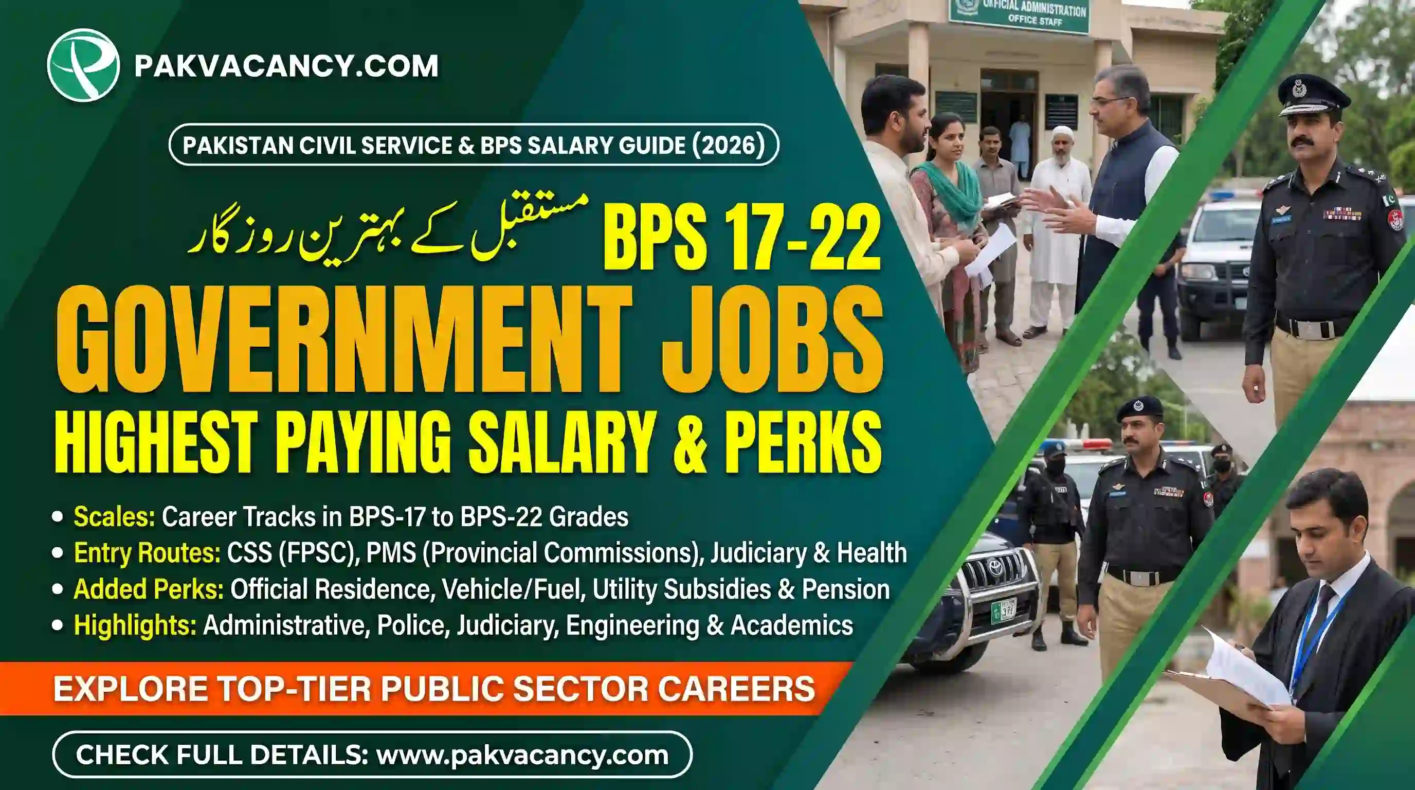 Highest Paying Government Jobs in Pakistan 2026: Salary & Perks