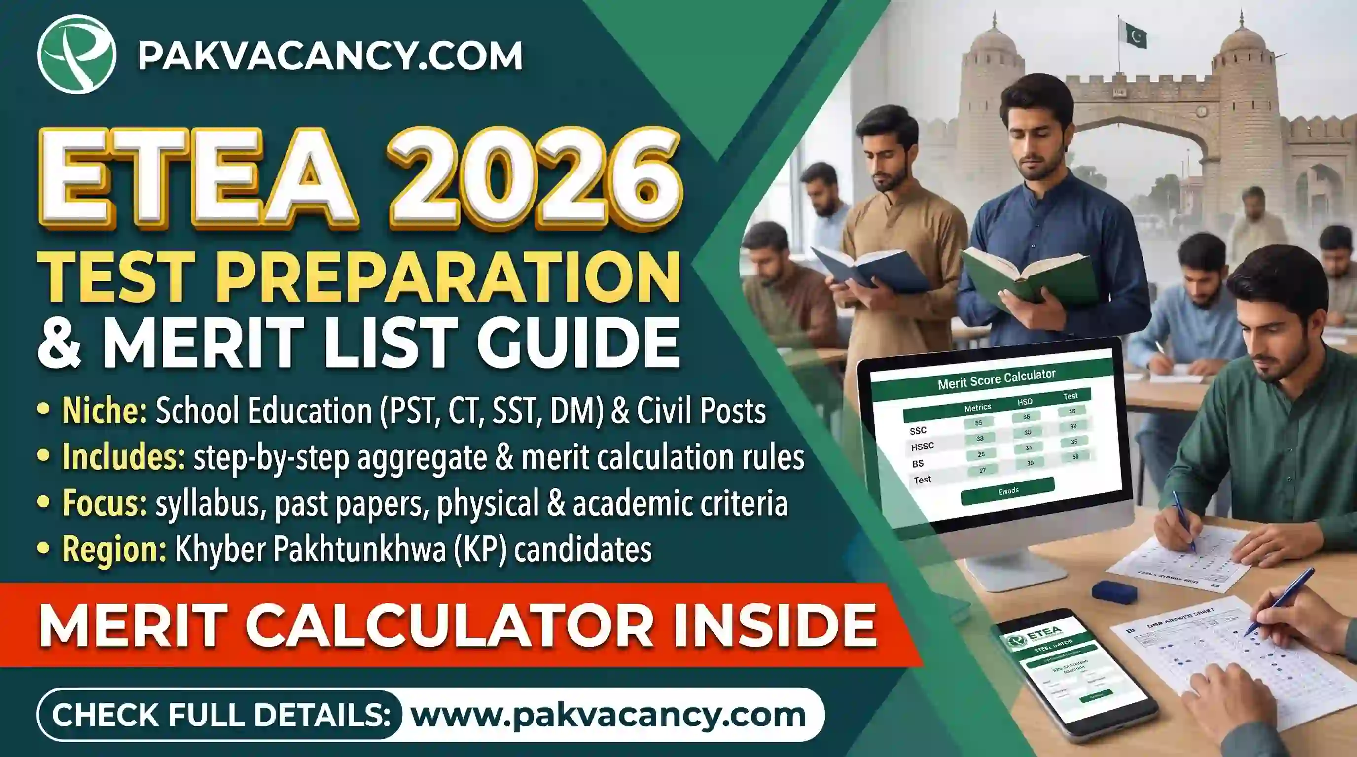 How to Calculate ETEA Aggregate & Merit List in KP (2026 Complete Formula Guide)