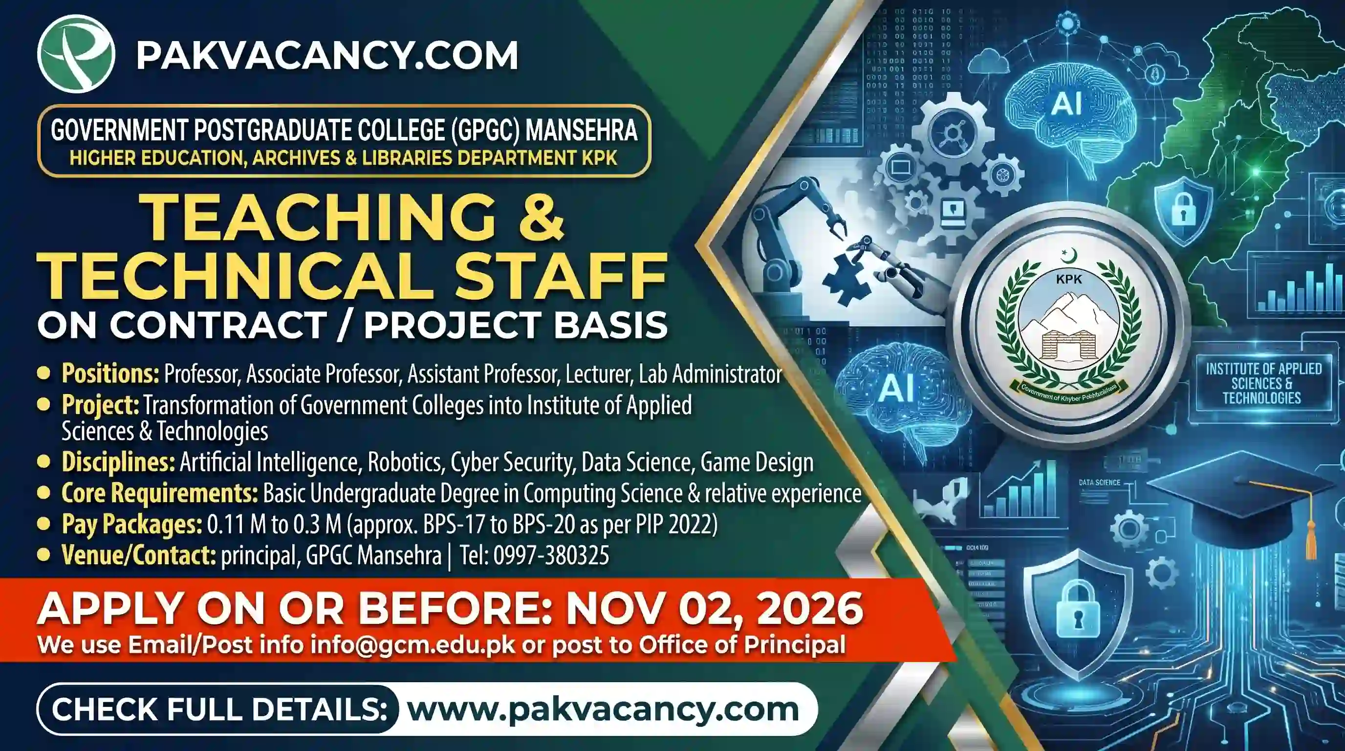 GPGC Mansehra Jobs 2026 - Higher Education KPK