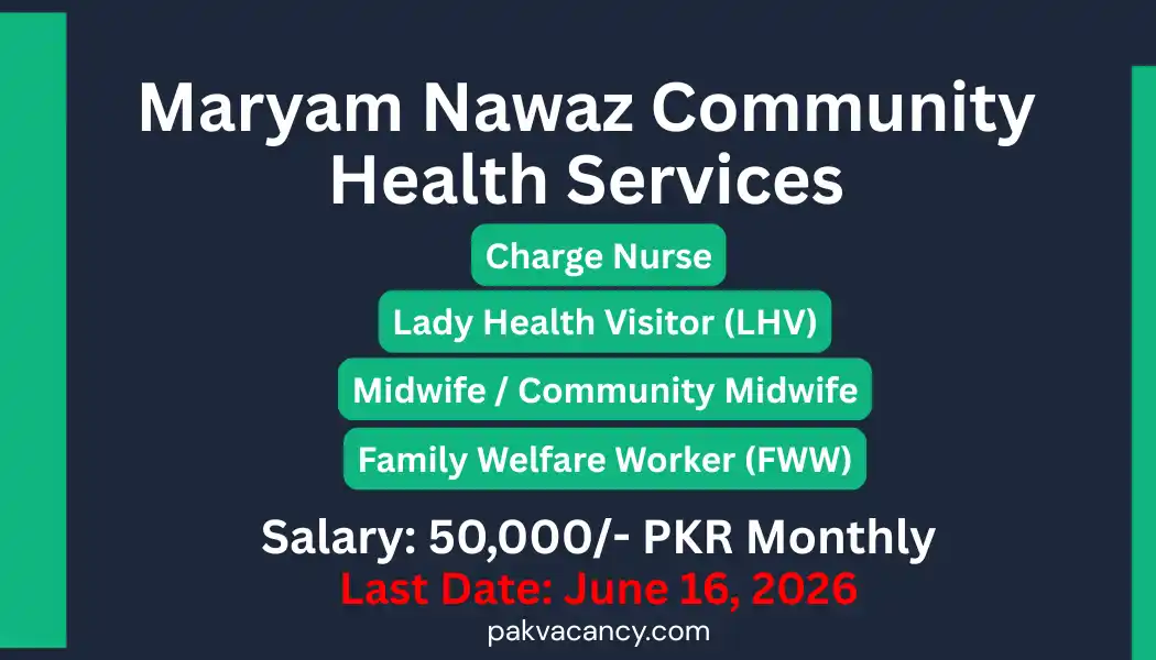 Maryam Nawaz Community Health Inspector Jobs 2026 – Apply Online