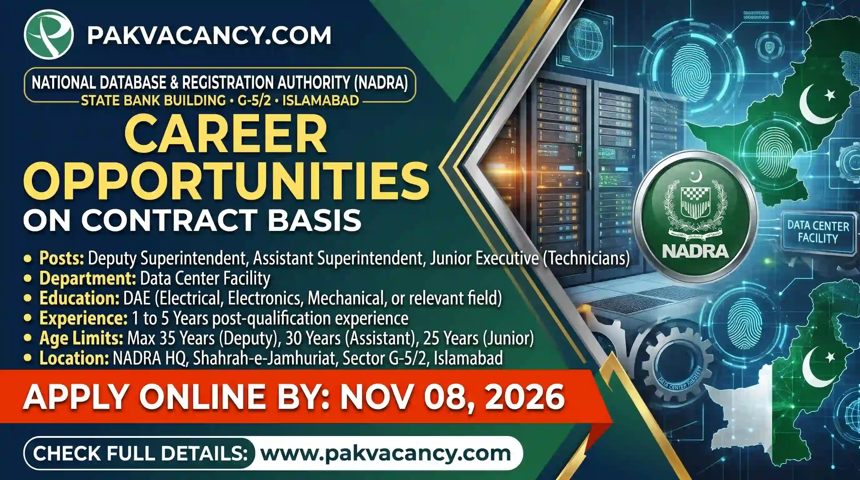 NADRA Islamabad Jobs 2026