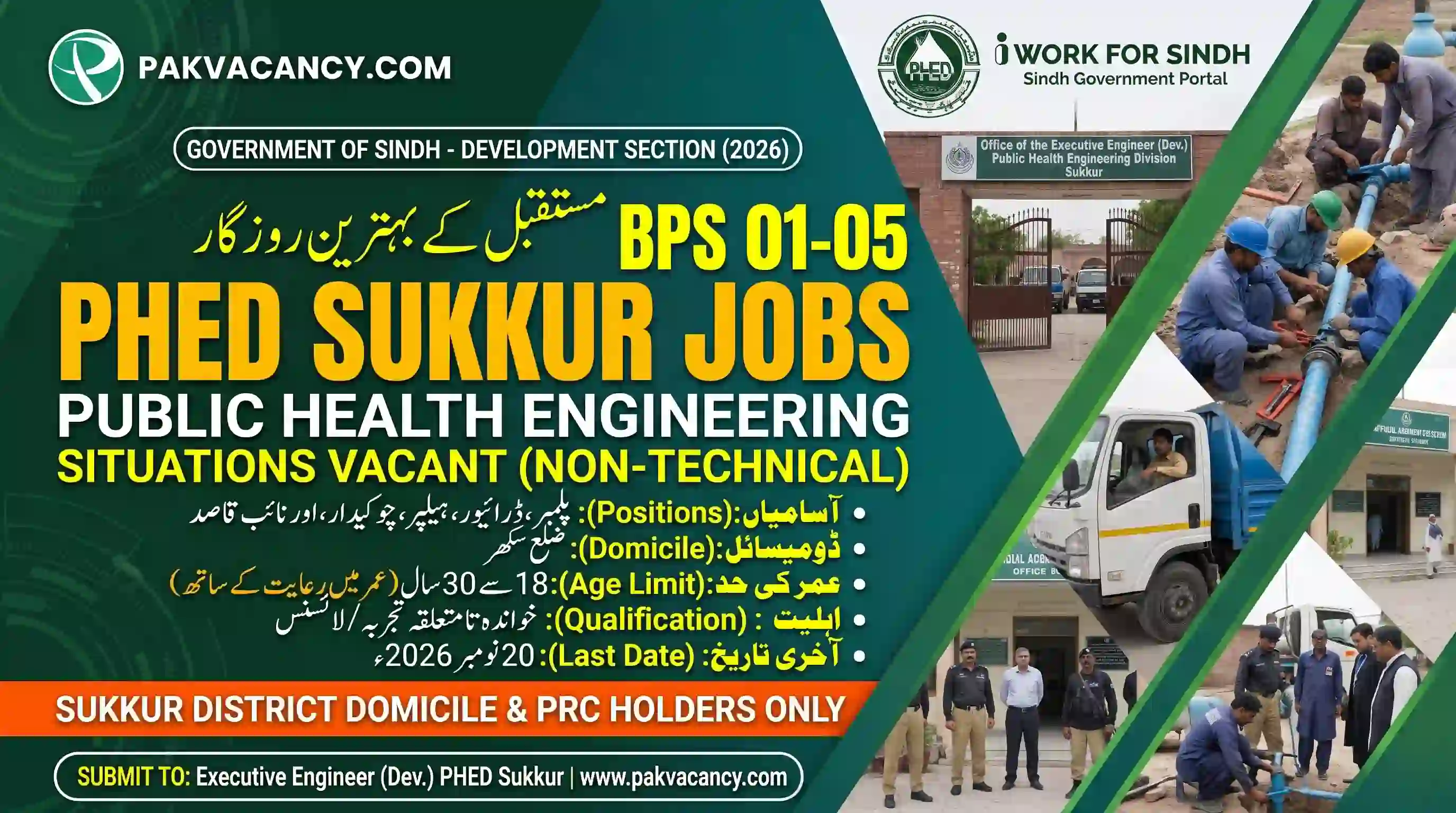 PHED Sukkur Jobs 2026