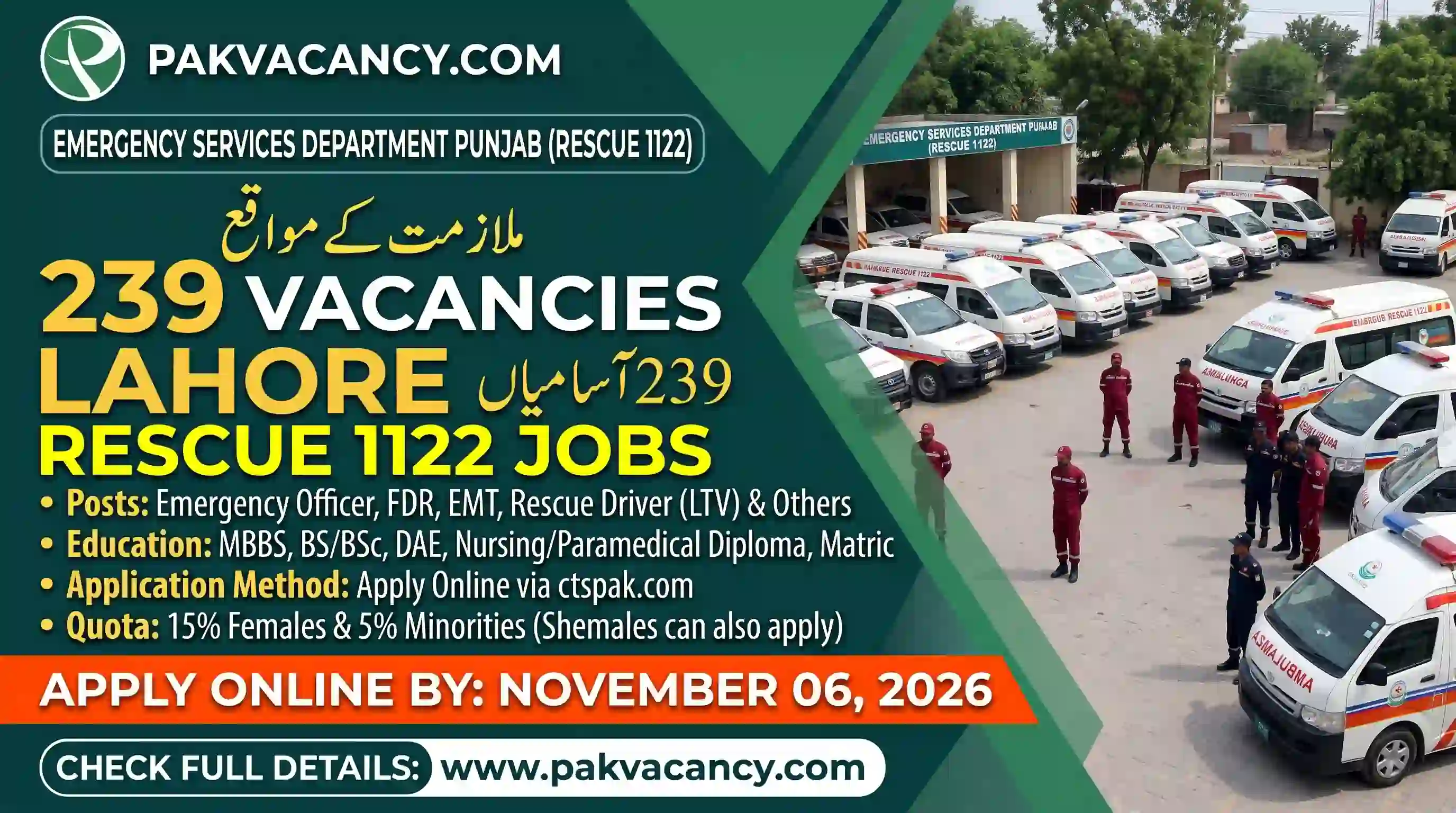 Rescue 1122 Punjab Jobs 2026 Apply Online