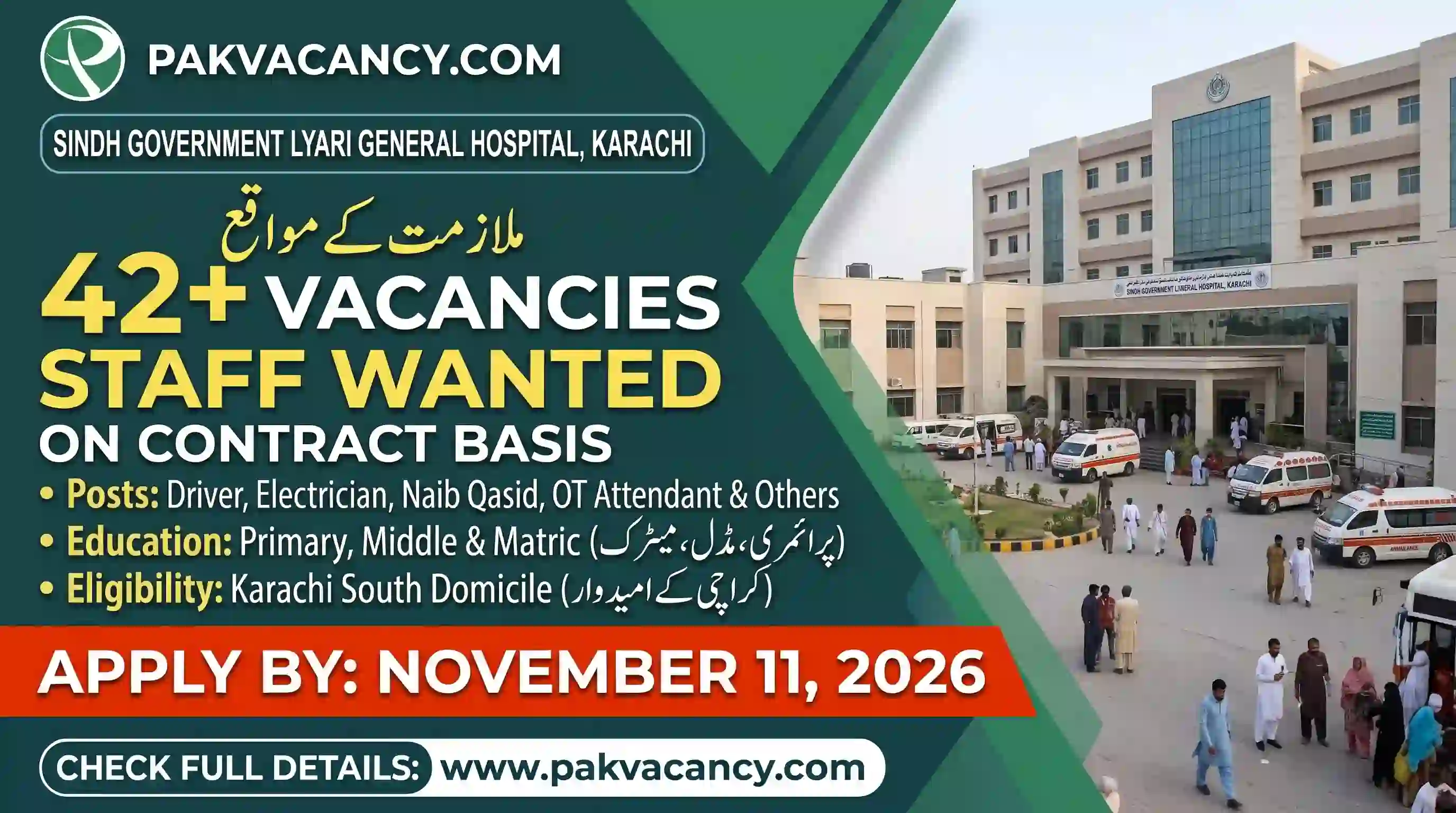 Sindh Government Lyari General Hospital Jobs 2026