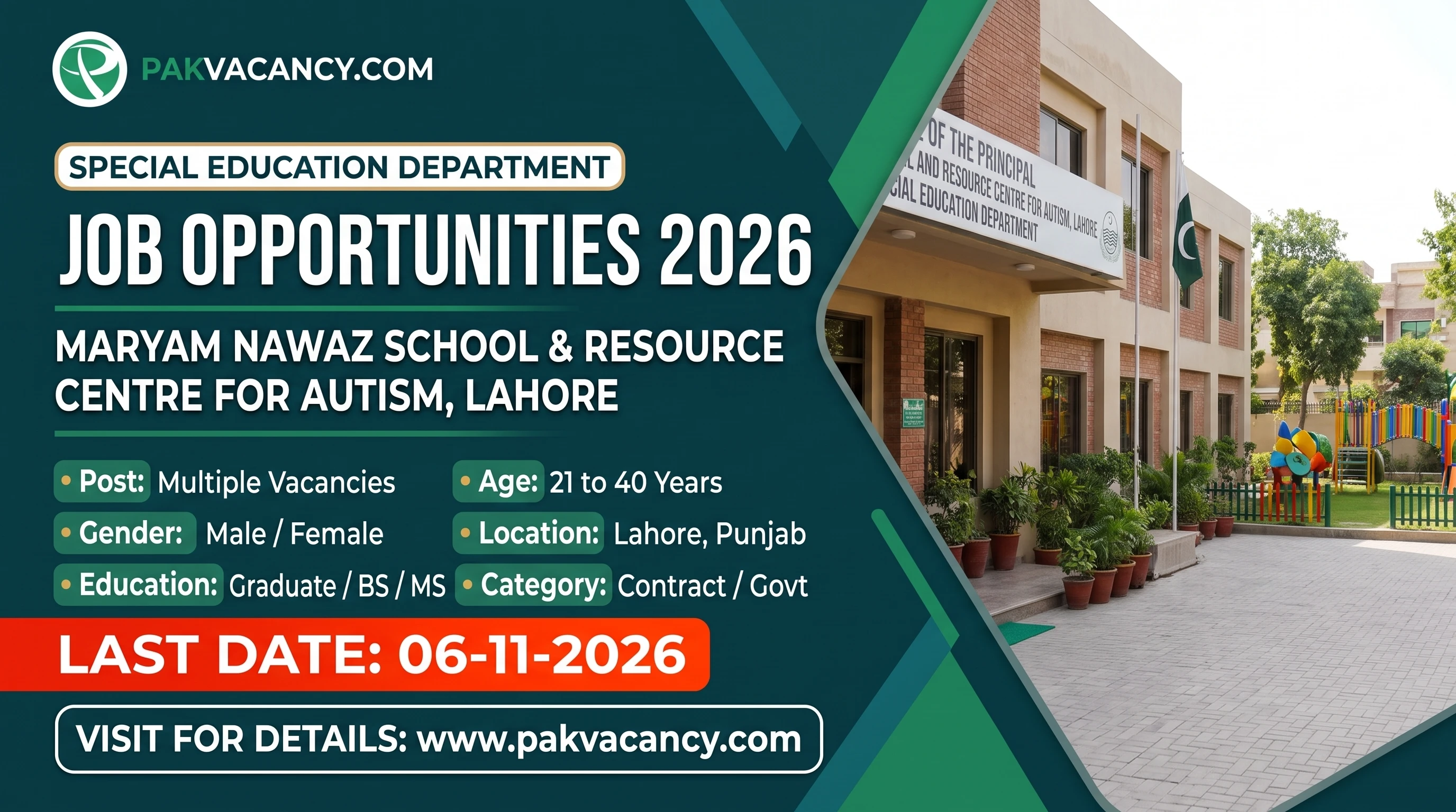 Special Education Department Punjab Jobs 2026
